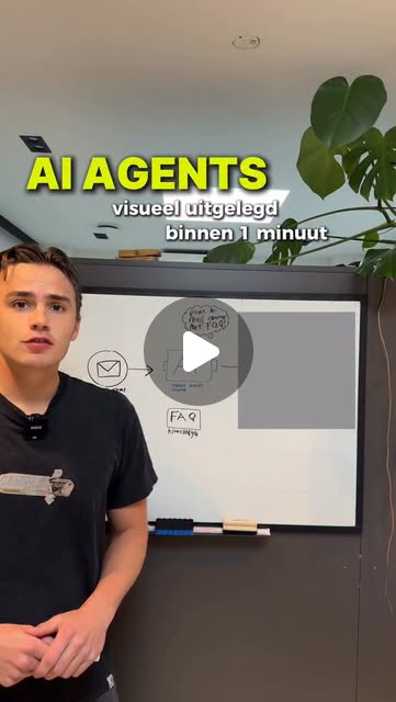 Hoe een email agent visueel werkt